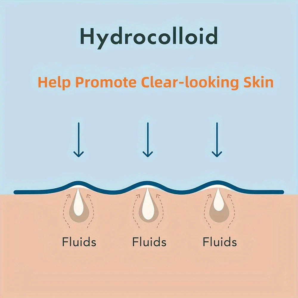 Invisible Hydrocolloid Pimple Patch Set